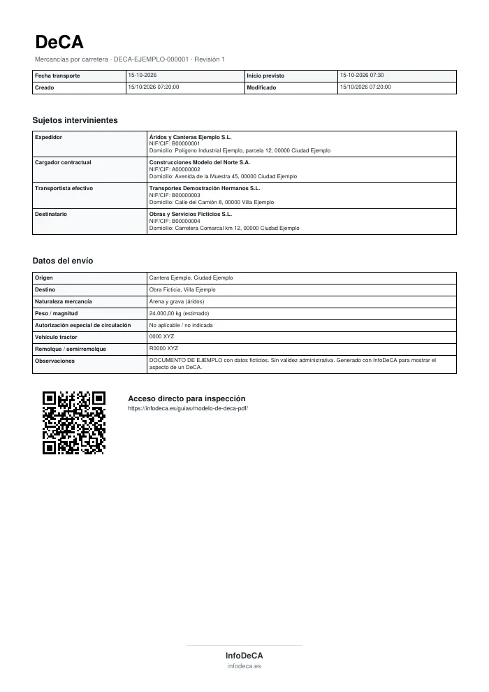 Modelo de DeCA en PDF con datos ficticios: título, fechas, intervinientes, datos del envío, vehículo, código QR y pie de InfoDeCA